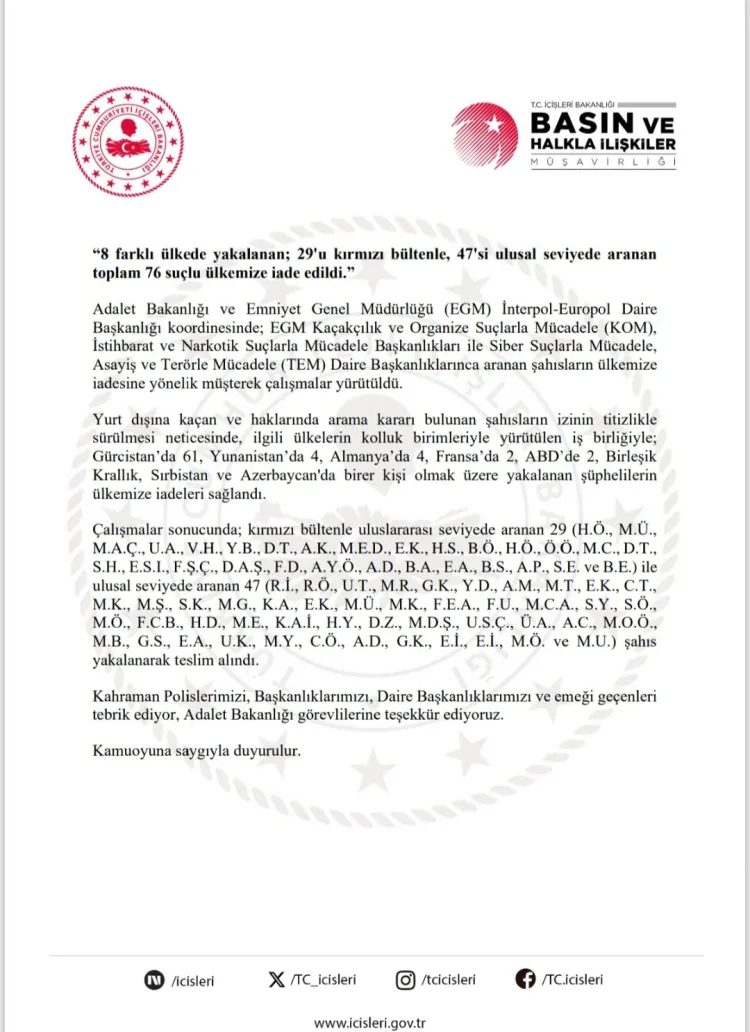 İçişleri: 76 Aranan Suçlu Türkiye'ye İade Edildi