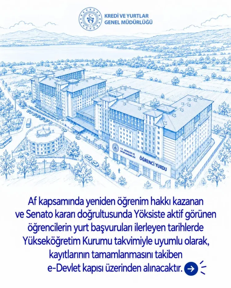 Yurt Ek Kontenjan Başvuruları Hazırlanıyor
