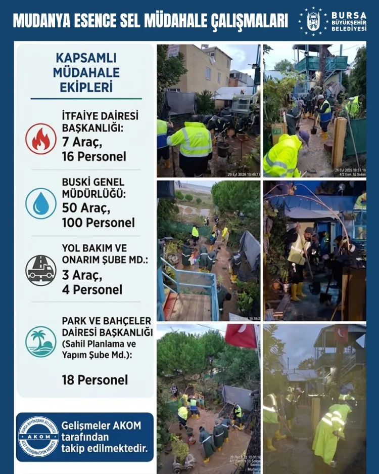 Bursa Büyükşehir ekipleri Mudanya Esence’de sahada