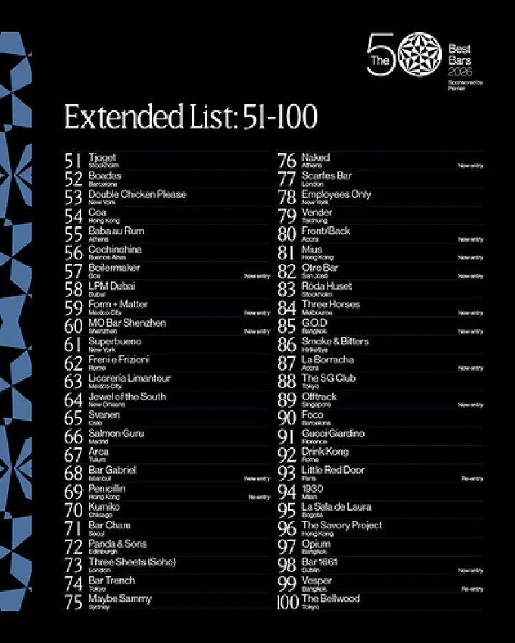 The 50 Best Bars, 2026 yılı için genişletilmiş 51-100 listesini açıkladı