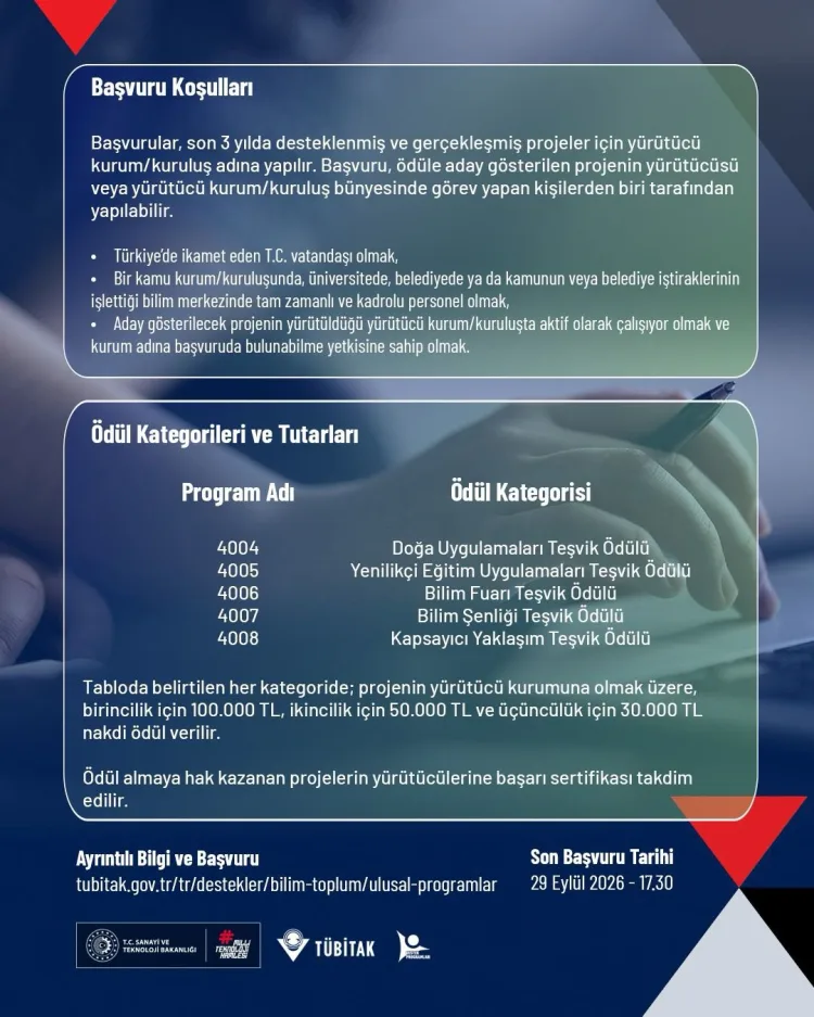 TÜBİTAK, İlk kez Proje Teşvik Ödülleri için başvuru açtı