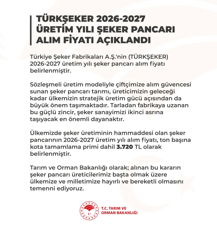 Türkşeker'in şeker pancarı alım fiyatı belli oldu