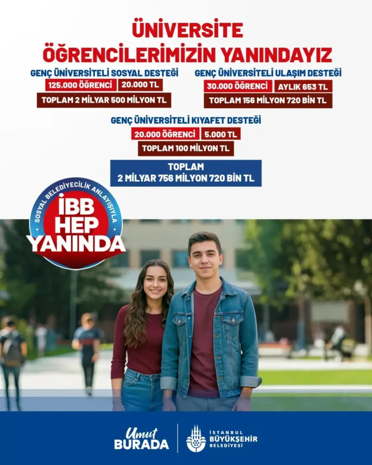 İstanbul Büyükşehir Belediyesi öğrencilerin yanında