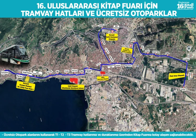 Kocaeli'de fuara ulaşım kolay.. Otoparka bırak, ringe bin, fuara ulaş