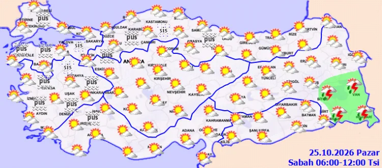 Yurt genelinde sis ve sağanak uyarısı