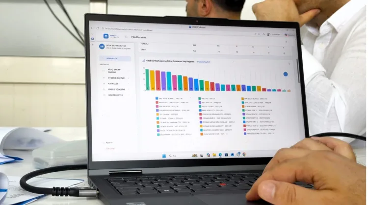 ESHOT’ta güvenli sürüş için yapay zekâ desteği
