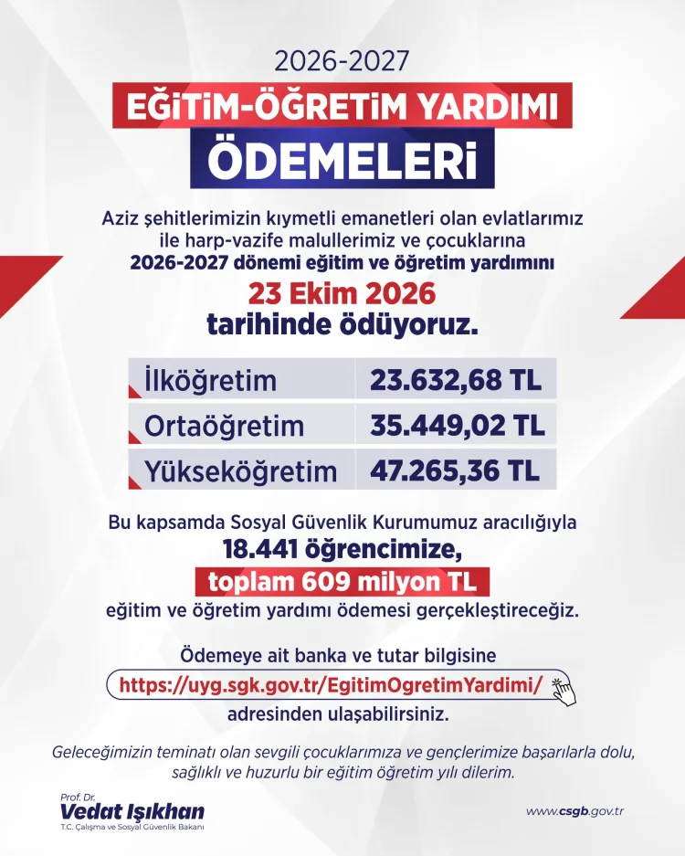 Şehit yakınları ve gazilerin çocuklarına 609 milyon TL’lik eğitim desteği